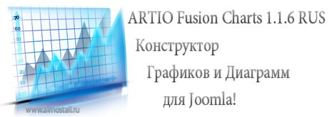 Компонент Конструктор Графиков и Диаграмм для Joomla ARTIO Fusion Charts 1.1.6 RUS Компонент Конструктор Графиков и Диаграмм для Joomla ARTIO Fusion Charts 1.1.6 RUS